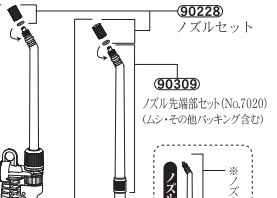 ダイヤ パーツ №90228 ノズルセット